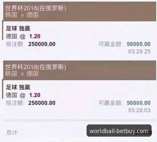博乐买球投注平台 揭秘世界杯买球平台:博乐买球投注平台背后的专业数据逻辑与用户真实体验
